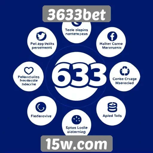 Benefícios da plataforma 3633bet para usuários